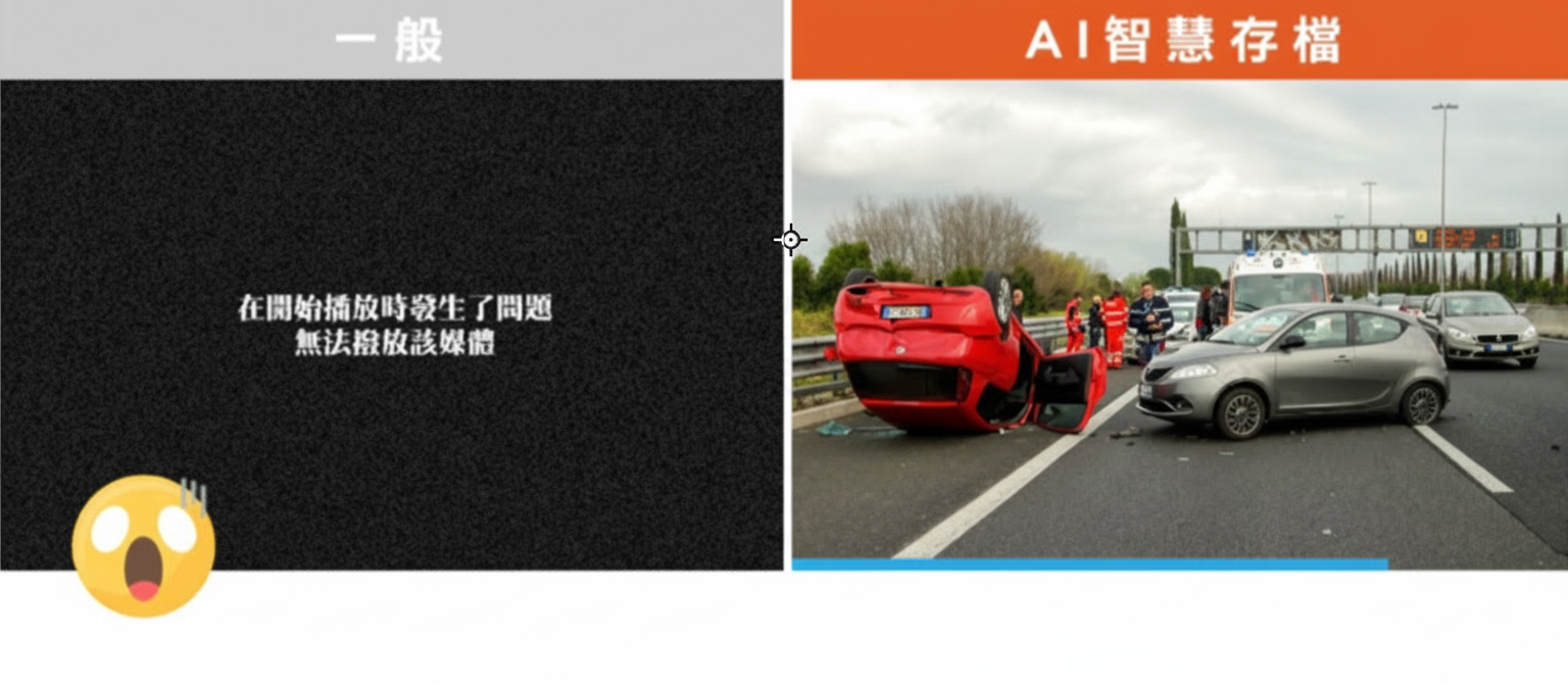 AI Save Comparison